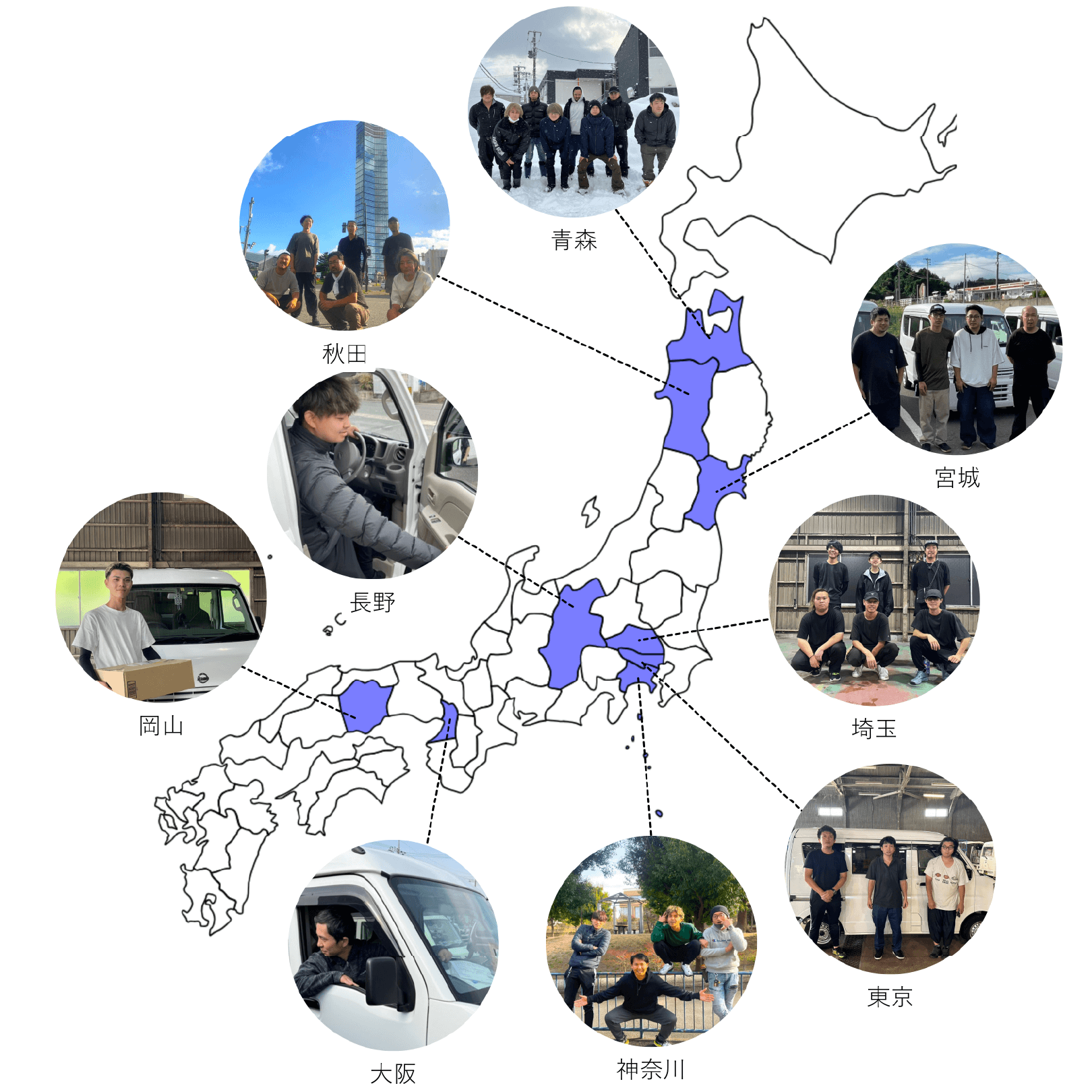 一緒に働く仲間